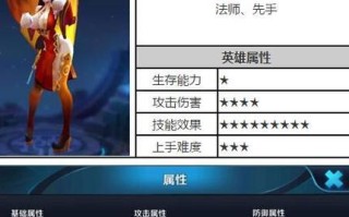 妲己游戏出装顺序攻略（妲己出装、技能、打法全解析，让你成为无敌妲己！）