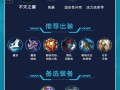 鳄鱼破败天赋出装攻略（雄霸战场，执掌胜利，这个关键英雄在端游中的无敌秘籍）