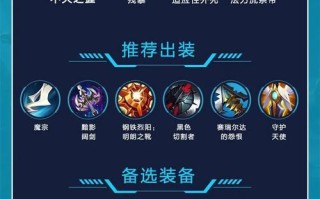 鳄鱼破败天赋出装攻略（雄霸战场，执掌胜利，这个关键英雄在端游中的无敌秘籍）