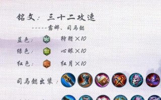 阿轲铭文出装新手攻略（打造无敌刺客，学习阿轲铭文出装攻略）