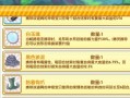 《以青蛙之旅手游攻略》（带你畅游青蛙世界，探索无尽冒险！）