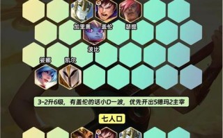 《大头出装加点攻略大全》（全面指导助你成为顶级大头玩家！）