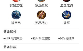 李元芳新版出装思路攻略（《刀锋无敌，掌控战局》）