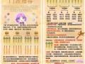 梦幻法宝升级攻略（打造最强法宝，让你成为无敌玩家！）