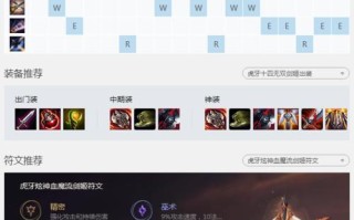 剑姬出装攻略（以SSS级剑姬为目标，探索不同版本的最佳出装策略）