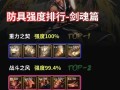 《剑魂》手游攻略（成为剑魂最强者的秘籍与技巧，全面解析游戏装备搭配策略）