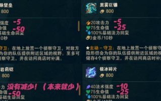 《全面解析最新中路新英雄出装攻略》（掌握最佳出装方案，成为中路霸主！）