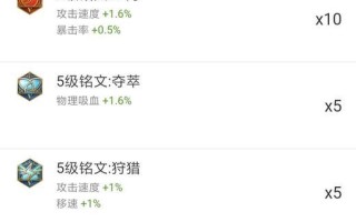 马克4无尽出装攻略（马克4无尽出装攻略，让你在战场上无往不利）