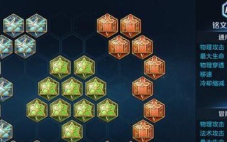 《黑暗出装铭文搭配攻略最新》（让你更强大的黑暗出装策略！）