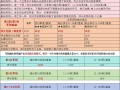 探索魔域追加装备9至12，解锁更强大的力量（揭秘追加装备9至12的奥秘，打造顶级装备争霸天下）