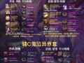 元素师65级装备推荐——释放魔法的极致力量（打造强力元素师装备，决战魔幻世界）