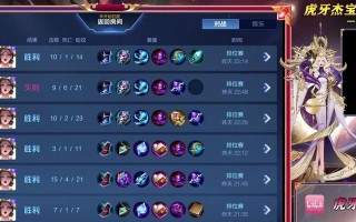 以虎牙别致出装攻略，征战游戏新高度（打造专属于你的独特风格，引领时尚潮流）