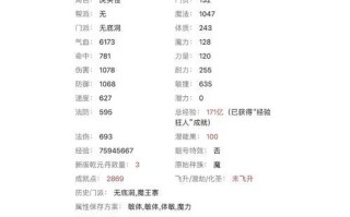 《攻略无底洞，让你成为梦幻手游大神》（从菜鸟到高手，一步不误的攻略全解密！）