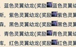 《如何抢龙出装铭文攻略》（提高抢龙技巧，打造最佳装备铭文搭配）