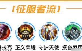 《联盟手游新版本出装攻略，带你玩转全新玩法》（战无不胜的装备选择与搭配，助您称霸联盟战场！）