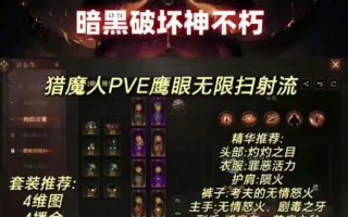 《黑暗3猎魔人装备选择指南》（为你的猎魔人找到最佳装备！）