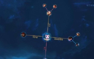 《王者荣耀蔡文姬出装攻略》（胜率提升必看，教你如何正确搭配装备）