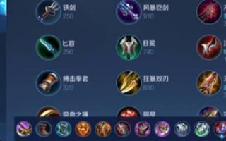 王者荣耀出装攻略大揭秘（玩转游戏，赢得荣耀尽在出装攻略）