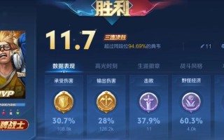 典韦最强配装铭文攻略（打造典韦超强攻防兼备装备，畅享无敌战神之威）