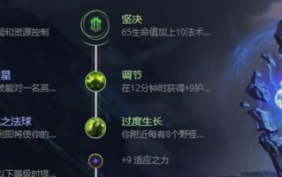 小法师辅助出装新手攻略（带你轻松上分，成为小法师的最佳辅助！）
