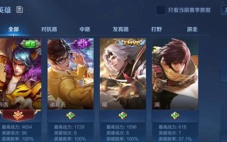韩信影刃铭文出装顺序攻略（打造最强韩信，无往不利的利刃战士）