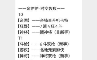 《龙女职业出装顺序攻略》（最强装备搭配及技巧分享！）
