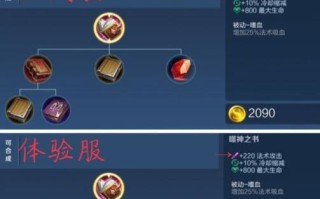 五国服英雄联盟铭文出装攻略（打造终极装备，征服战场！）