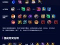 云顶之弈112最新上分阵容九五至尊玩法（9.16版本，这个阵容带你玩转云顶之弈！）