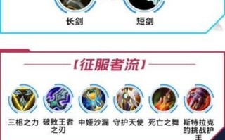 《无敌装备！打破枷锁，成为最强英雄的攻略》（一探抗打最强英雄的装备之道，轻松拥有无敌力量！）