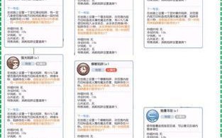 RO手游小黑攻略（成为RO手游的顶尖玩家，畅享刺激战斗的乐趣！）