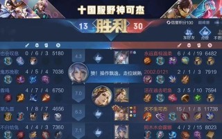李华大仙攻略大全（超级无敌神装搭配指南）