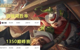 肉刀艾琳出装思路攻略（打造无敌输出！玩转肉刀艾琳装备选择与打法秘籍）