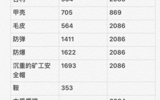 《解锁神奇智慧——方舟手游攻略大全》（全面攻略助你掌握方舟手游的神奇智慧！）