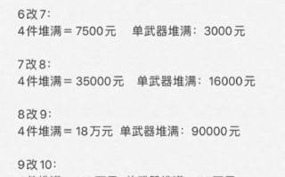 手游问道79装备攻略（详细分析79装备获取途径和强化技巧，助你成为无敌修仙者）