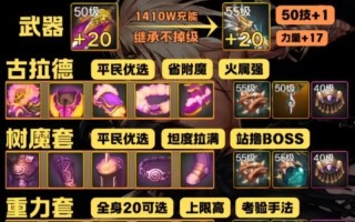 罗斯特攻略（掌握战术技巧，成就巅峰荣耀，）