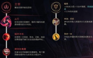 宝石无限活力出装攻略（探索宝石的能量，打造无敌装备！）