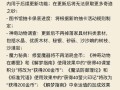 哈利波特游戏氪金攻略（游戏氪金攻略、哈利波特游戏、提升游戏体验、合理控制花费）