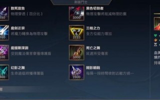 LOL慎出装攻略（慎之战甲装备详解，助你在LOL中独步江湖）