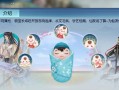 《手游诛仙萌宝任务流程攻略》（探索诛仙世界，解锁萌宝任务的秘密）