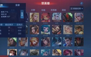 《貂蝉出装和铭文攻略——王者荣耀攻略指南》（掌握最强貂蝉出装和铭文，成为巅峰王者！）
