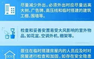 暴风雨天气游戏攻略（应对恶劣天气下的游戏挑战，让你在风雨中游刃有余）