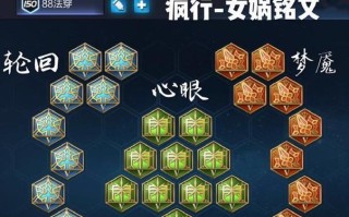 王者荣耀新法律出装攻略（从法术强度到装备选择，玩转法师的必备指南）