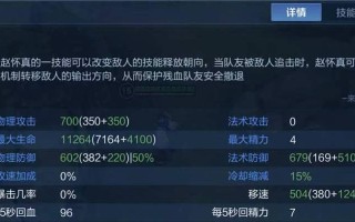 王者荣耀（王者荣耀重装元歌出装攻略及技巧分享）
