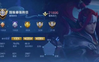 《征服战场，以韩信开局最强铭文出装攻略》（征战三国，以韩信开局破敌无往不胜的铭文出装攻略全揭秘）