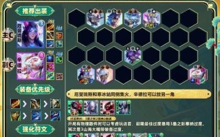 全面解读新版加里奥云顶出装攻略（打造无敌辅助，征服云顶峰的关键装备选择）