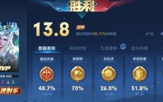 新版本射手攻略男（射手男如何选择装备和运用战术技巧提升游戏实力）