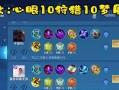 以扁鹊特殊打法出装铭文攻略（揭秘扁鹊的特殊打法，助你在草地皇者中稳定carry全队）