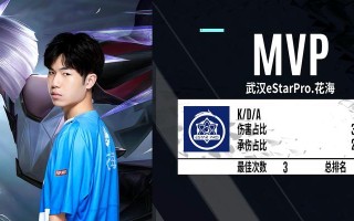 以推塔周瑜出装攻略最新（周瑜出装攻略详解，助你快速推塔）