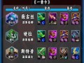 赵信手游打野出装加点攻略（掌握关键装备和技能加点，成为无敌野区战神！）