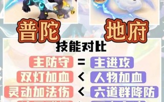 梦幻手游新区平民攻略（亲测实用技巧，让你在新区成为强者！）